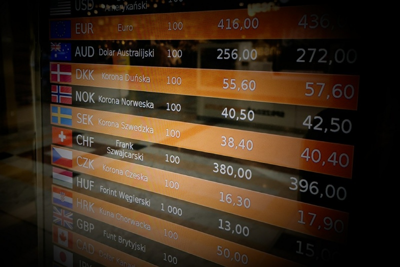 tabela walut w kantorze